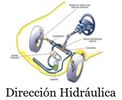 dirección hidráulica carro ya