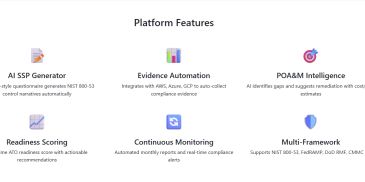 Platform features overview including AI SSP Generator, Evidence Automation, POA&M Intelligence, and more.