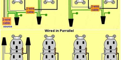 Series and parallel wiring