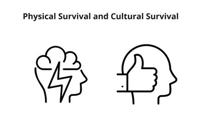 Illustration contrasting physical survival and cultural survival concepts.