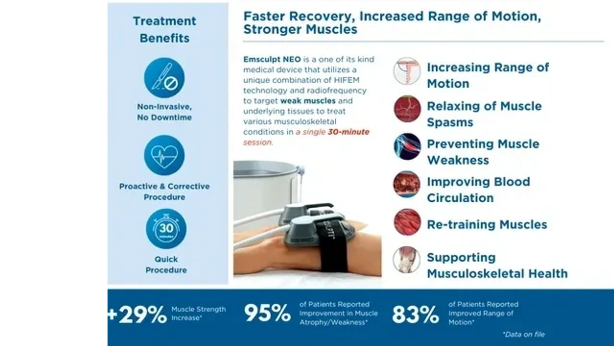 Emsculpt neo functional benefits