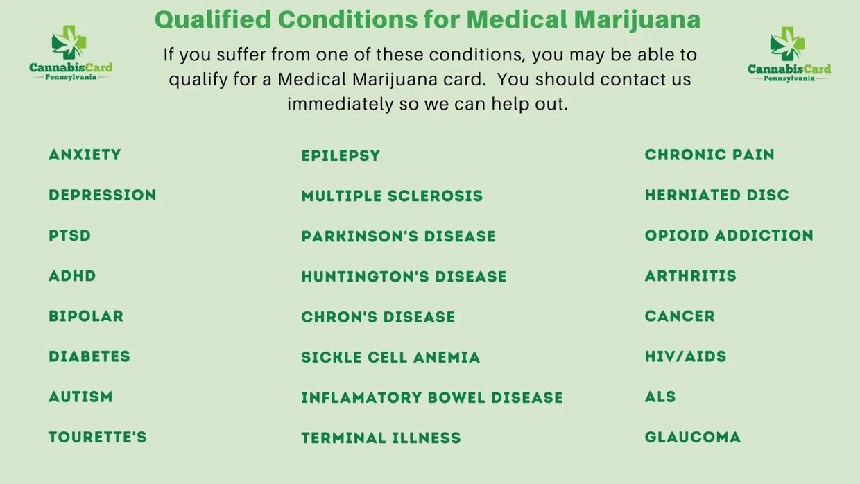 Medical Marijuana, Medical Card, marijuana doctor, weed card, weed doctor, MMJ, 420, cannabis card