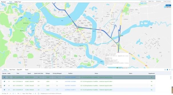 GPS LOCATION PLAYBACK
best 4g lte dash cam
dash cam lte
cellular dash cam