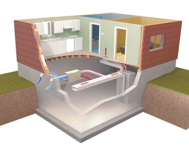 Air exchanger installation