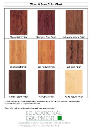 Standard Wood Stain Chart