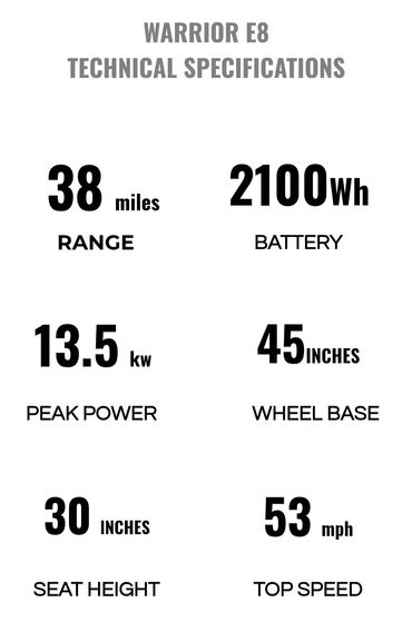 Technical specifications of the Warrior E8 electric motorcycle.