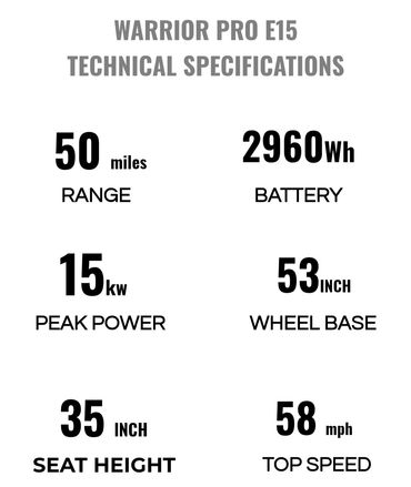 Technical specs of Warrior Pro E15 electric bike.