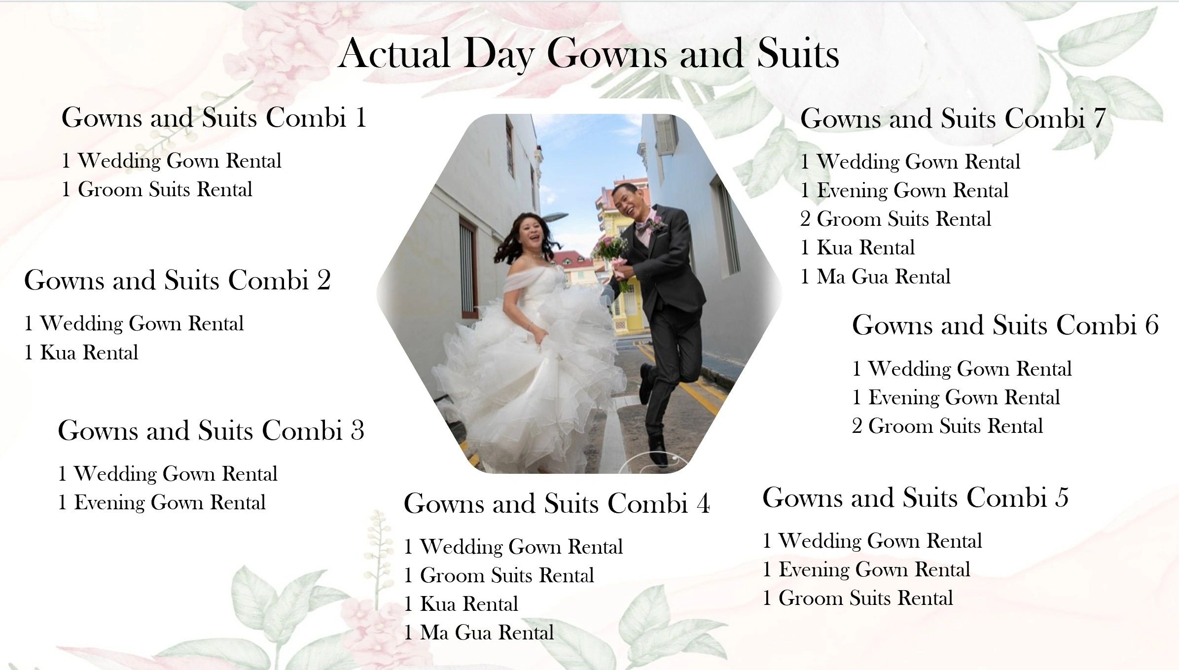 Wedding gown and groom suit rental options with a joyful couple photo.