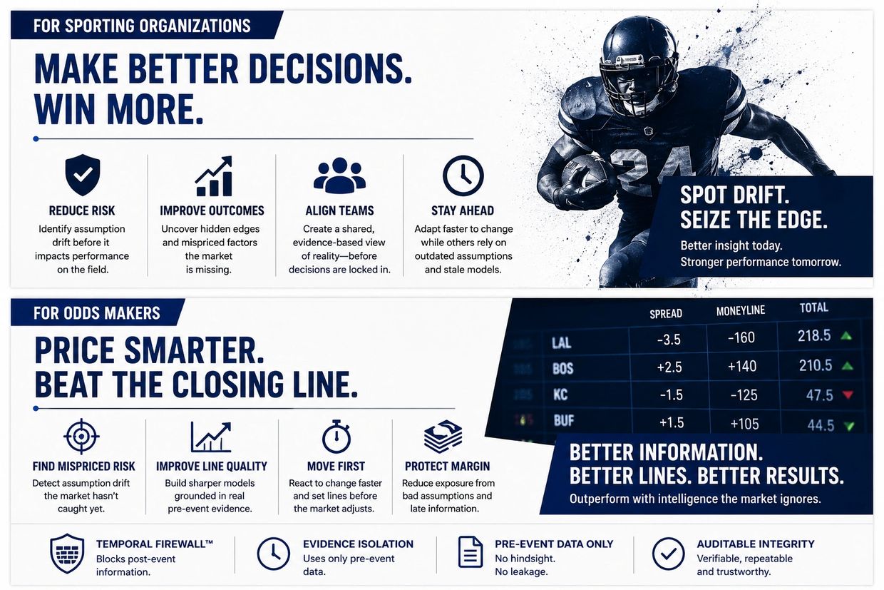 Infographic on making better decisions in sports and betting to reduce risk and improve outcomes.
