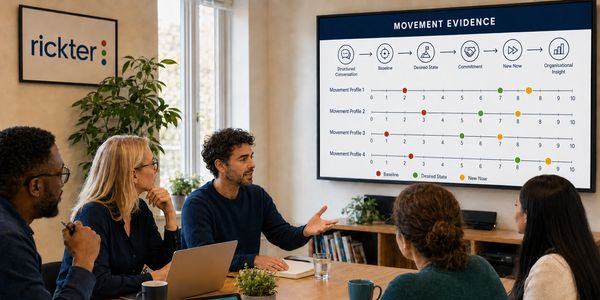Team discussing movement evidence data on a screen in a meeting room.