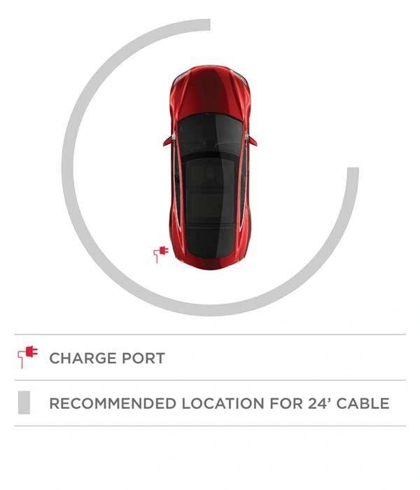 Tesla charge port guide and location options for wall connector installation locations.