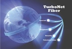 TurboNet/Fiber/Wireless