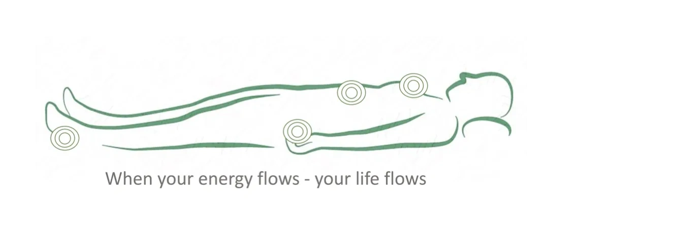 When your energy Flows your life flows