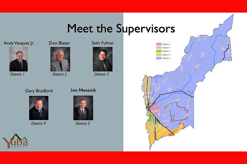 Yuba County District Supervisors