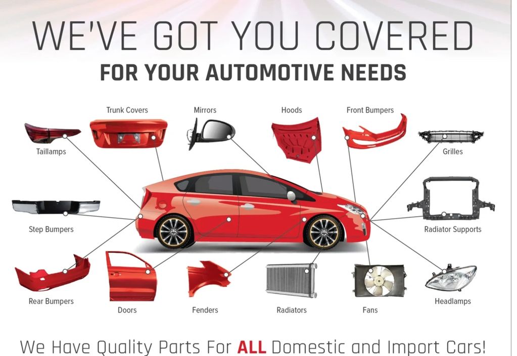  WE'VE GOT YOU COVERED!

No matter the job, We carry a complete line of automotive parts!

Whether y