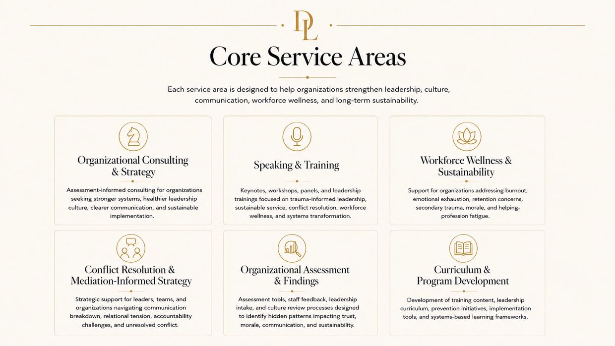 Elegant layout showcasing core service areas like consulting, training, wellness, conflict resolution, assessment, and curriculum development.