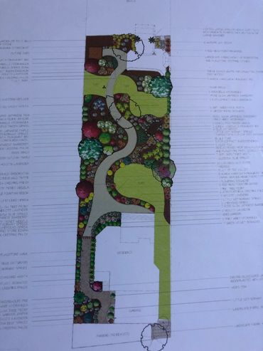 A full property revamp, challenging but very rewarding.