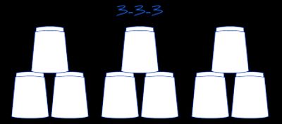 The 3-3-3, a sequence of 3 stacks of 3 cup pyramids