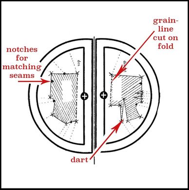 An illustration of a miniature sewing pattern template.