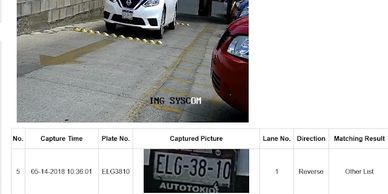 Camaras de Seguridad, Analíticos Camaras de Seguridad, Reconocimiento de Placas, Camaras Exterior