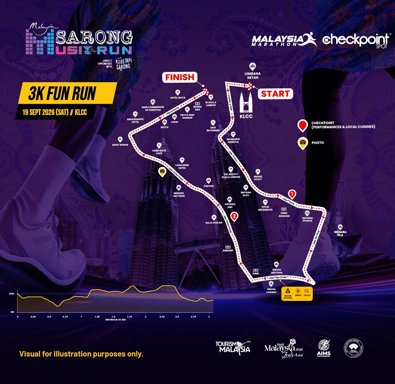 Map of the 3K Fun Run route at Malaysia Sarong Music & Run 2026 in KLCC on 19 Sept.