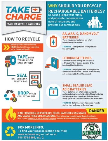 Take Charge Flier