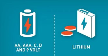 Batteries