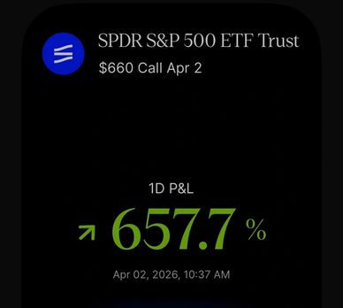 SPDR S&P 500 ETF Trust shows 657.7% 1-day profit increase on April 2, 2026.