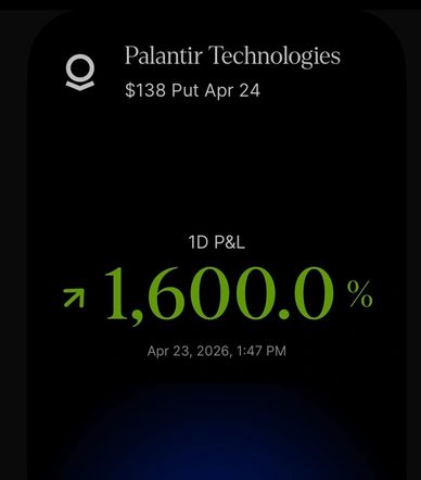 Stock option for Palantir Technologies shows a 1600% one-day profit.