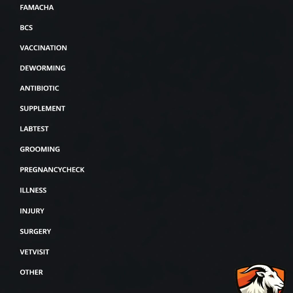 List of animal health services categories.