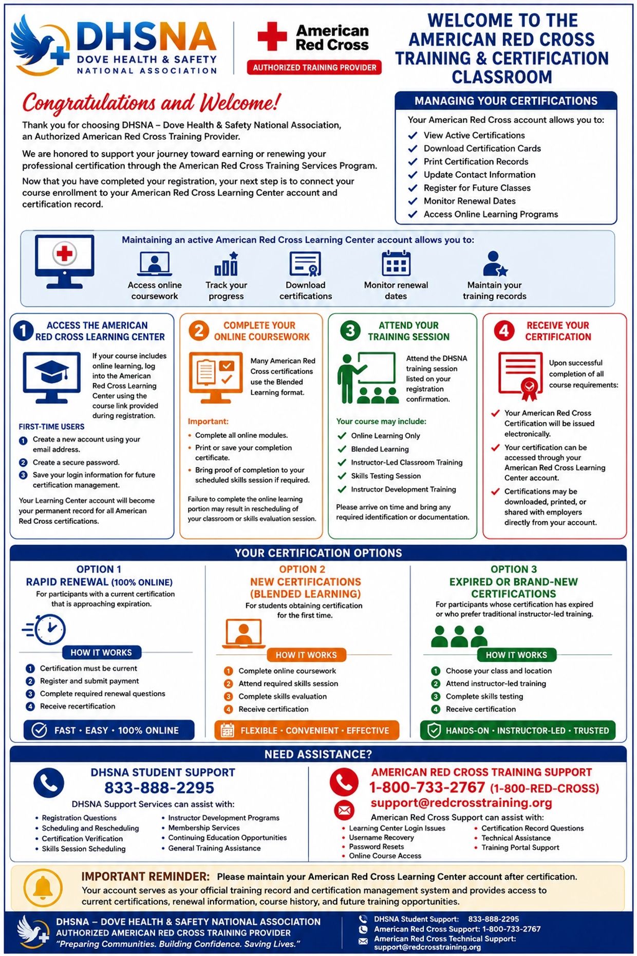 DHSNA and American Red Cross training and certification guide with steps and support contacts.