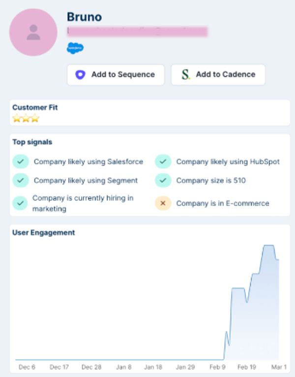 MadKudu's Copilot allows sellers to integrate with Outreach or Salesloft for email automation.