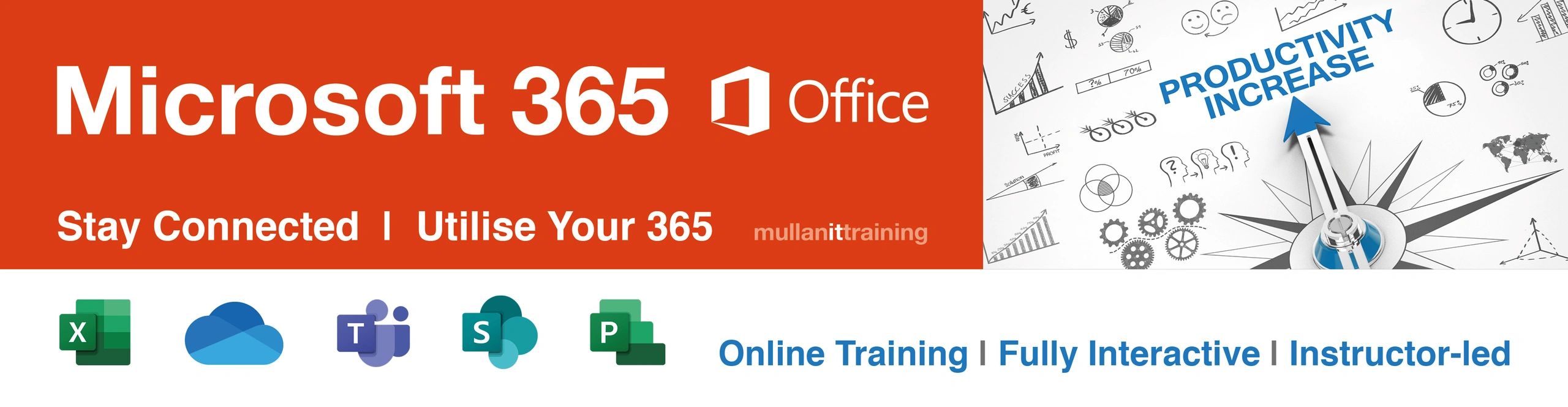 Microsoft Training Courses In Inc Teams Sharepoint