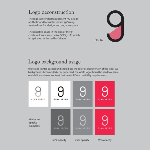 Gina Speed personal branding logo deconstruction