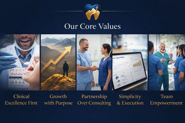 Visual representation of core values: clinical excellence, purposeful growth, partnership, simplicity, and team empowerment.