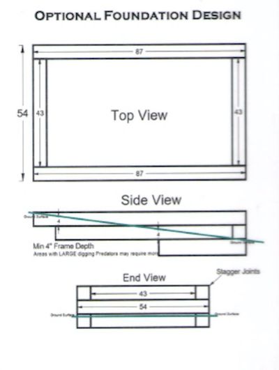 chicken coop foundation design