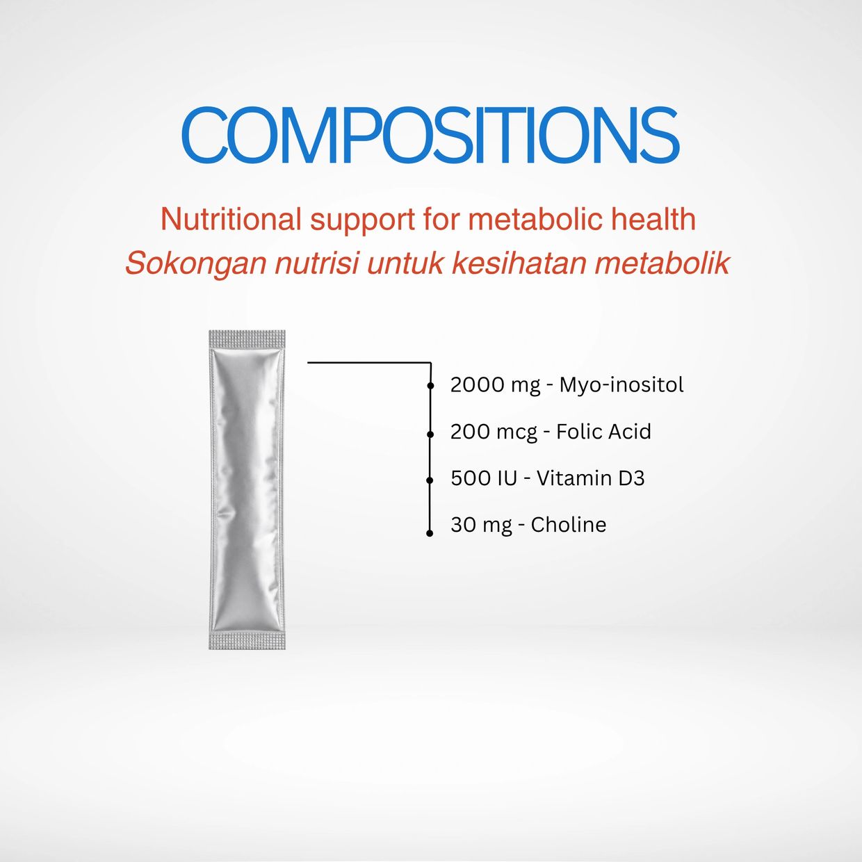 Nutritional supplement sachet with key metabolic health ingredients listed.