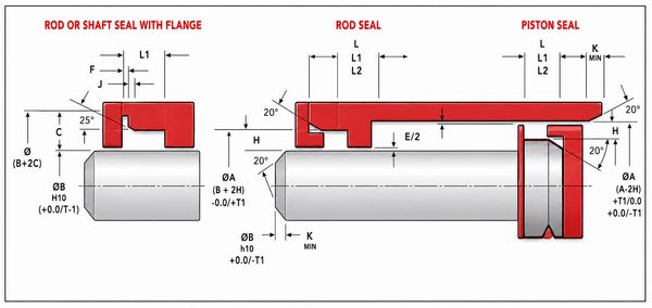 Technical drawing of rod, shaft, and piston seals with dimensions.