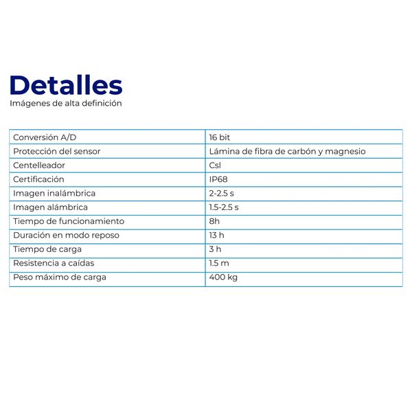 Especificaciones técnicas Flat Panel Black