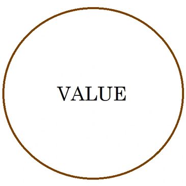 value, fine design, classic furniture, fine antiques, quality furniture, cost effective,