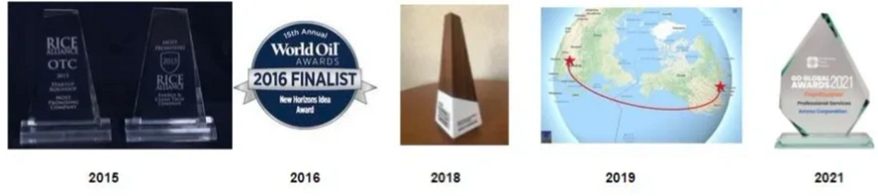 At the end of 2019 only 10% of US shale operators had positive cash flow. Many companies drill four