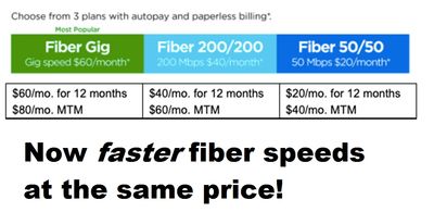 Starting August 2021 Ziply offers even faster fiber speeds at the same price. 