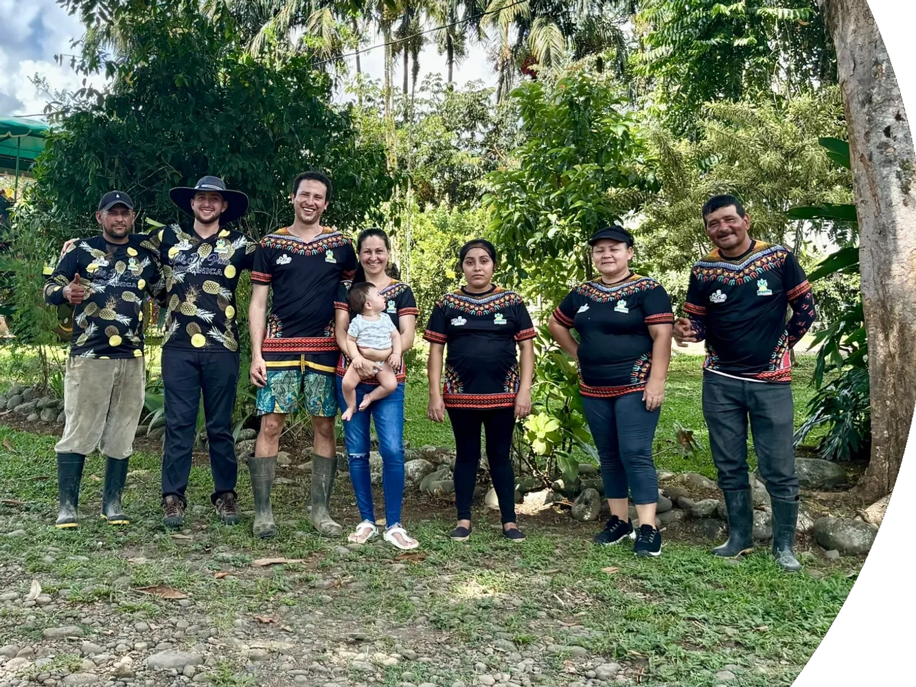 Equipo de Trabajo