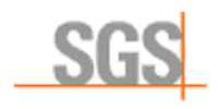 SGS