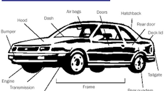 GA SALVAGE INSPECTION, SALVAGE INSPECTION, GA SALVAGE INSPECTION STATION, SALVAGE INSPECTION STATION