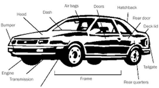 GA SALVAGE INSPECTION, REBUILT INSPECTION, GA SALVAGE INSPECTION STATION, PRE-PURCHASE INSPECTION