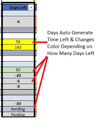 Enables the Client to view the amount of days in a modified/custom spreadsheet!
