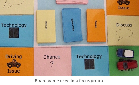 Transport needs board game