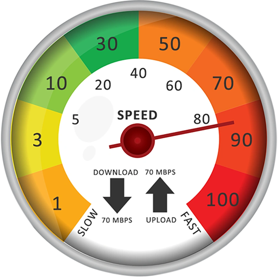 Test yoru wi-Wi-Fi Speed Graphic.