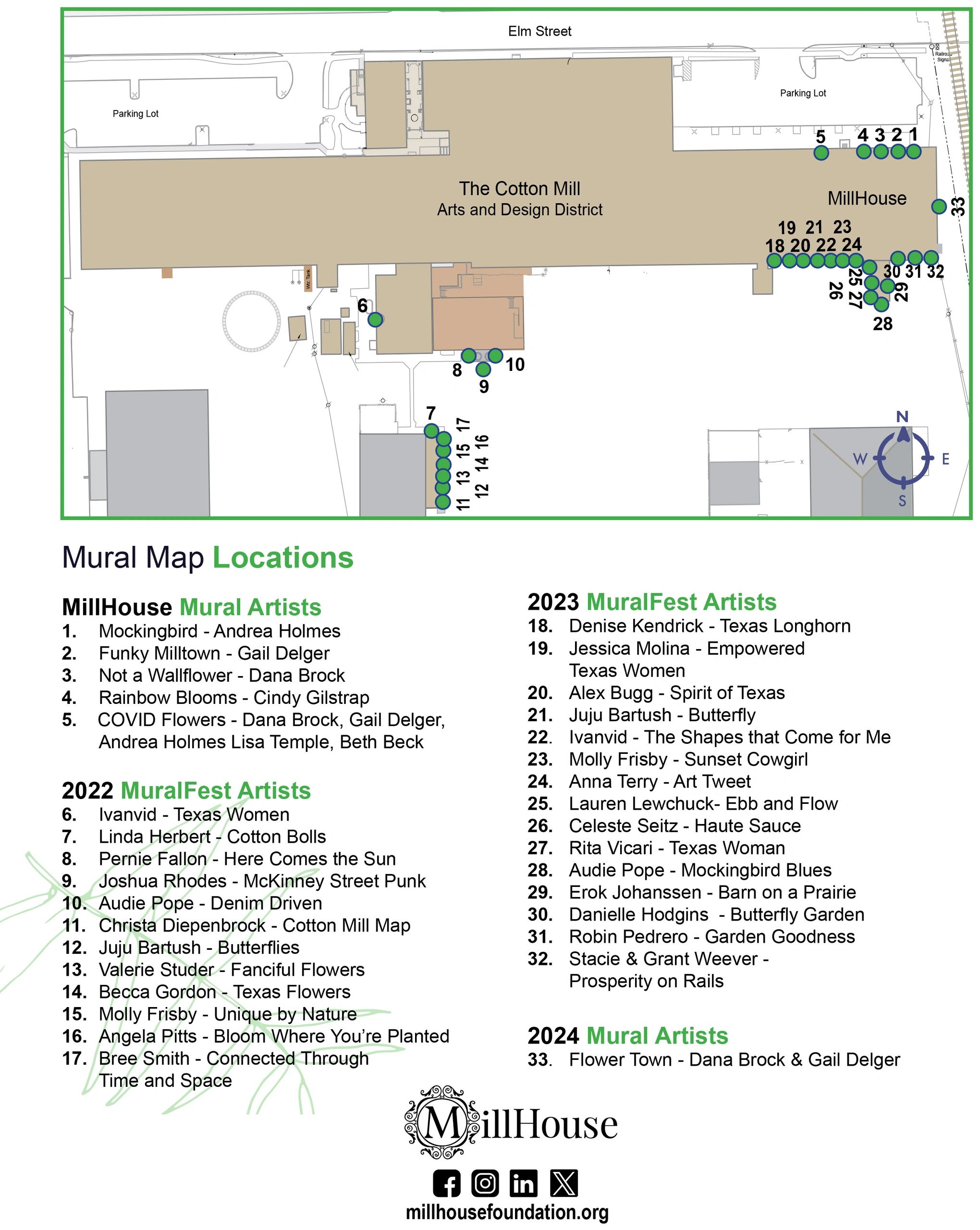 MillHouse Murals at the McKinney Cotton Mill, created by Millhouse artists and MuralFest participant